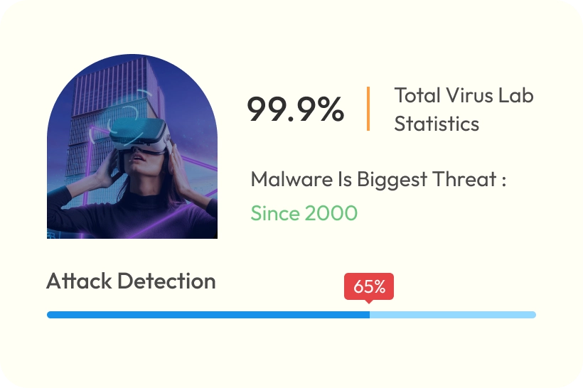 Detecção de Ataque